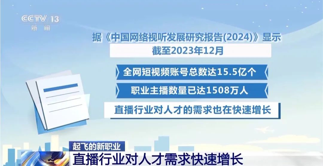 包河工业园区招聘信息速递：全新岗位热招中！