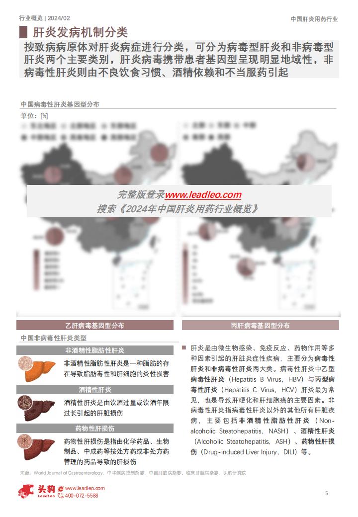 我国丙型肝炎治疗领域新药进展速递：揭秘最新药物研发动态