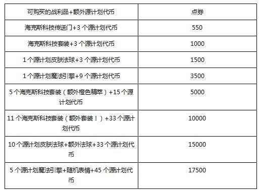 探寻75ri最新网址秘籍，解锁精彩内容新入口