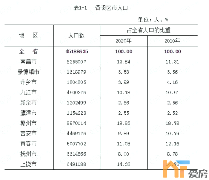 南昌市连锁业态发展最新动态揭晓