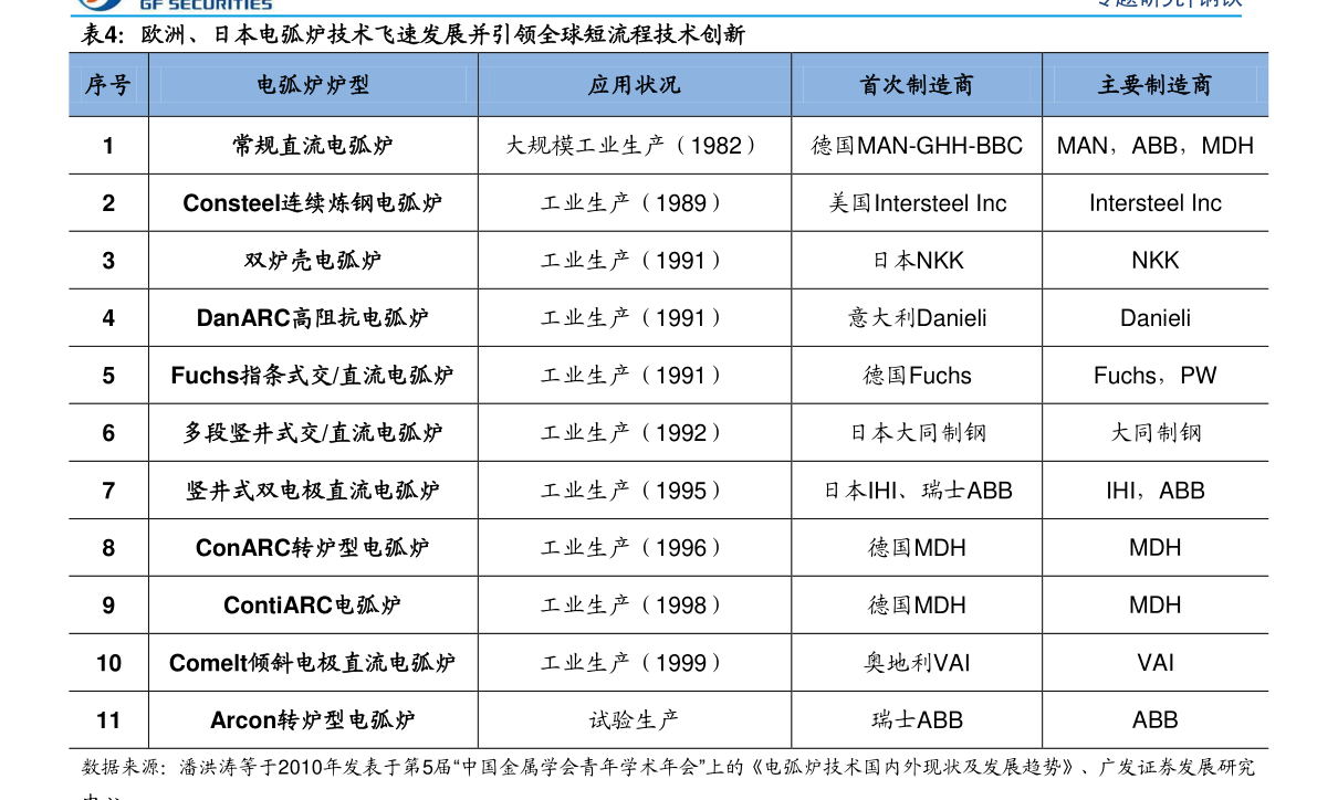 京东方A股票实时行情：最新股价动态解析